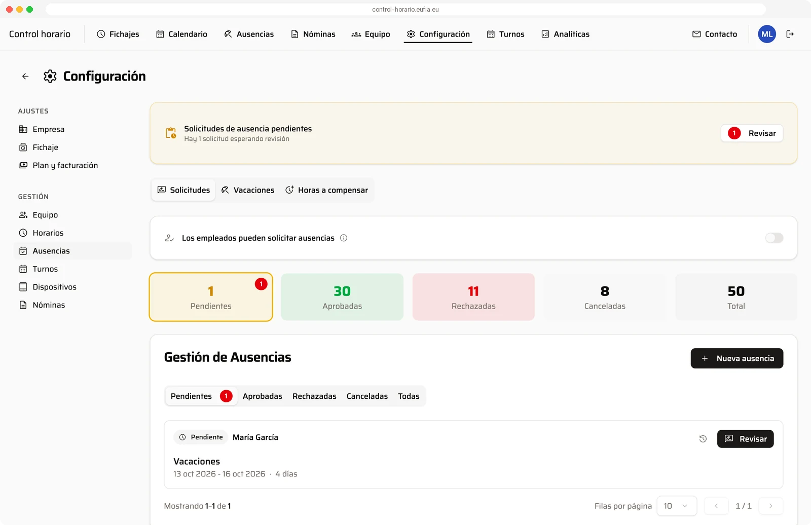 Gestión de ausencias en la web con una solicitud pendiente
