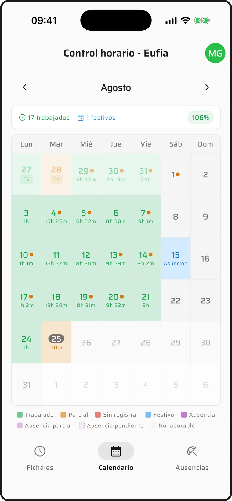 Calendario mensual con los días trabajados en verde
